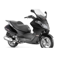 APRILIA ATLANTIC 300