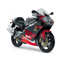 APRILIA RS 250