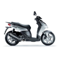 APRILIA SPORTCITY CUBE 200